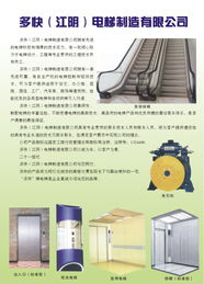 2008年全國質量月名優企業產品質量誠信倡議活動在江陰電梯制造安裝領域深入開展